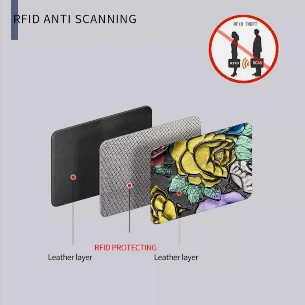 RFID Blocking Credit Card Holder For Women Zipper PU Leather Card Small Wallet